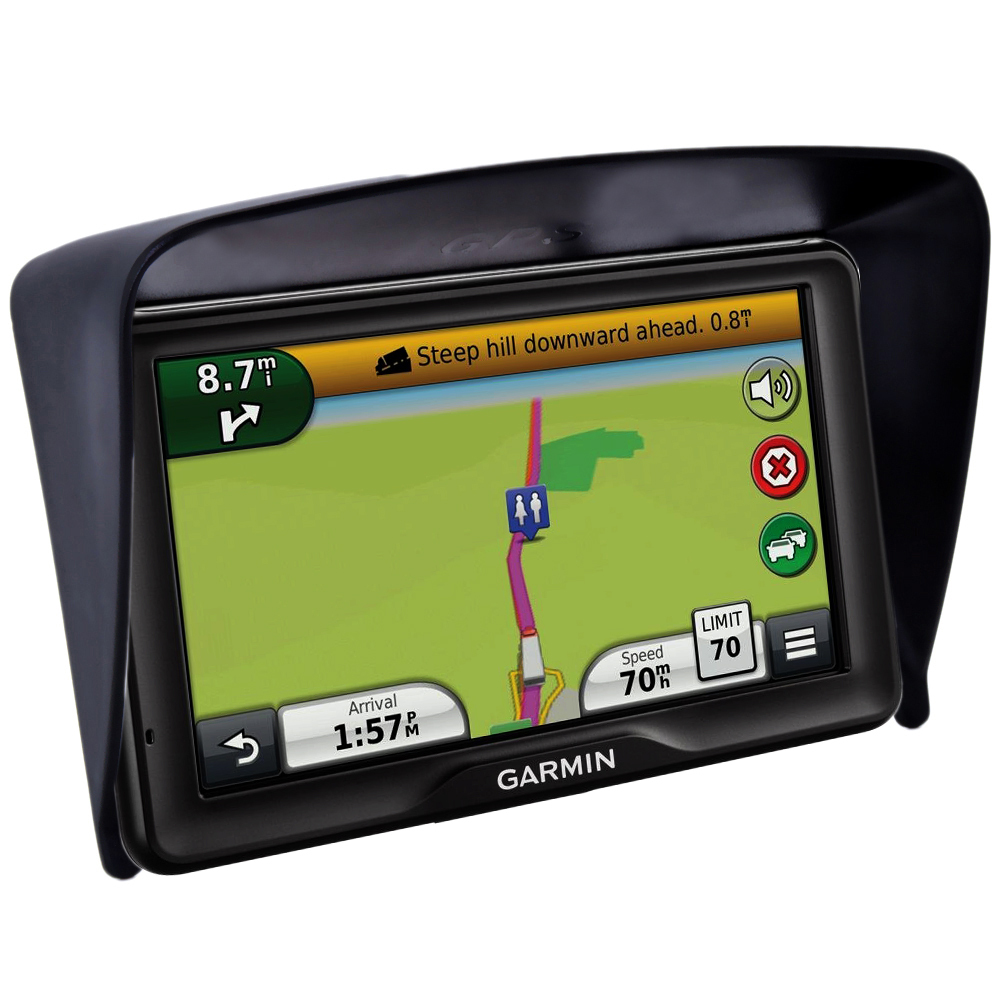 Parasol para Gps